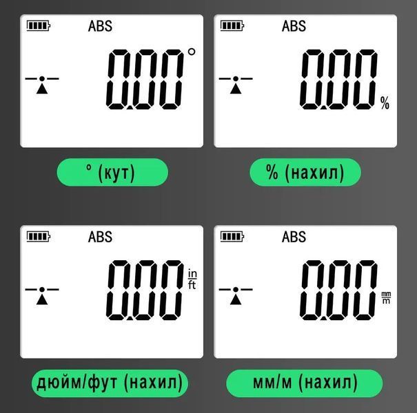 Цифровой мини угломер R&D PT180 электронный, магнитный инклинометр с LCD дисплеем и подсветкой PT180 фото