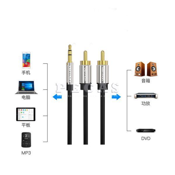 Кабель AUX 3.5 mm M - 2xRCA M, 1,5 м, Black (BCFBF) Vention 1,5 м фото